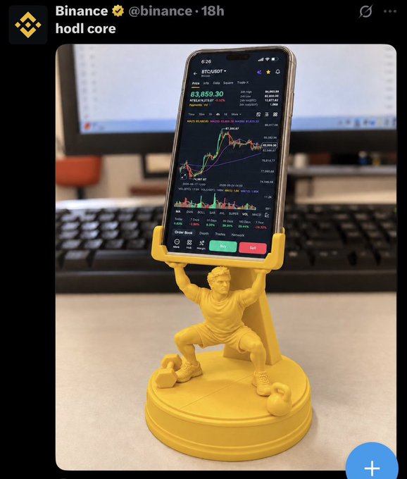 A Binance social media post captioned 'hodl core' showing a yellow figurine of a muscular man holding up a phone displaying the BTC/USDT trading chart at $83,859.30.