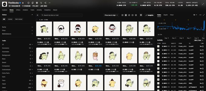 A screenshot of the 'TheGBlobz' NFT collection on OpenSea, showing a grid of cartoonish character items with pricing and activity data visible.