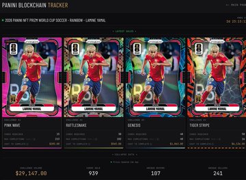 A PANINI BLOCKCHAIN TRACKER screenshot showing digital collectible cards for '2026 PANINI NFT PRIZM WORLD CUP SOCCER' featuring Lionel Messi, with a 1D Floor Price of $29,147.00.