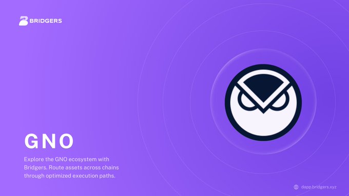 A purple promotional banner for 'BRIDGERS' featuring the GNO ecosystem logo, with text: 'Explore the GNO ecosystem with Bridgers. Route assets across chains through optimized execution paths.' and the URL 'dapp.bridgers.xyz'.
