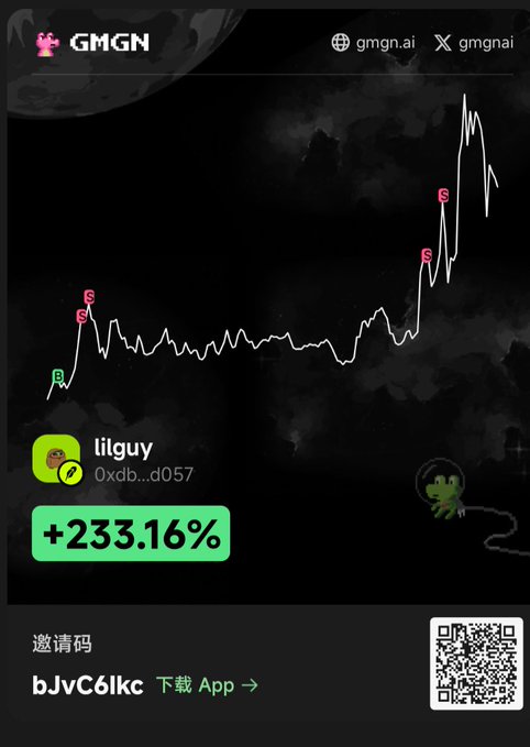 A GMGN app screenshot shows a price chart for token 'lilguy' (0xdb...d057) with a +233.16% gain, alongside a QR code and the invite code 'bJvC6lkc' for downloading the app.