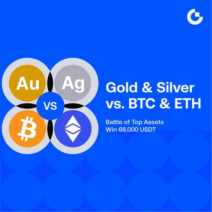 A promotional graphic on a blue background comparing 'Gold & Silver vs. BTC & ETH' with circular icons for Au, Ag, Bitcoin, and Ethereum, offering 'Win 68,000 USDT' in a 'Battle of Top Assets'.