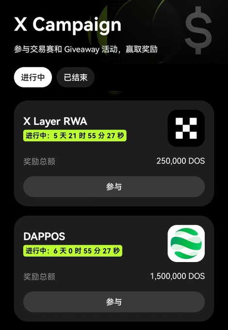 A mobile app screenshot of the 'X Campaign' page in Chinese, featuring active campaigns for 'X Layer RWA' with a reward pool of 250,000 DOS and 'DAPPOS' with a reward pool of 1,500,000 DOS.