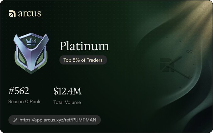 An 'Arcus' digital badge displaying a 'Platinum' tier ranking (Top 5% of Traders), with stats showing '#562 Season 0 Rank' and '$12.4M Total Volume' alongside a referral link.