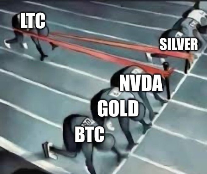 The image shows a group of people running on a track, with one person leading the pack while others follow closely behind. The text "LTC" is written above them, indicating that they are participating in an event sponsored by LTC. The text "Silver" and "Gold" are also present, suggesting that the runners are competing against each other for these two valuable items.