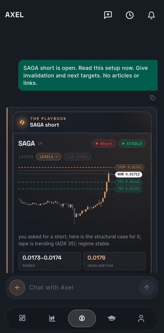 A mobile app interface for 'AXEL' showing a chat with an AI assistant analyzing a short setup for 'SAGA' on a 1H chart, indicating 'Short' and 'Stable' with specific range and invalidation levels.