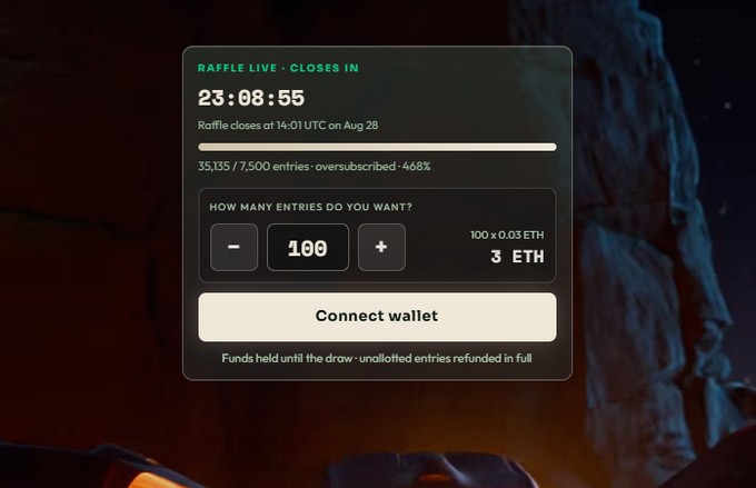 A digital raffle interface showing a countdown of 23:08:55, with 35,135/7,500 entries (468% oversubscribed), priced at 0.03 ETH per entry, featuring a 'Connect wallet' button.