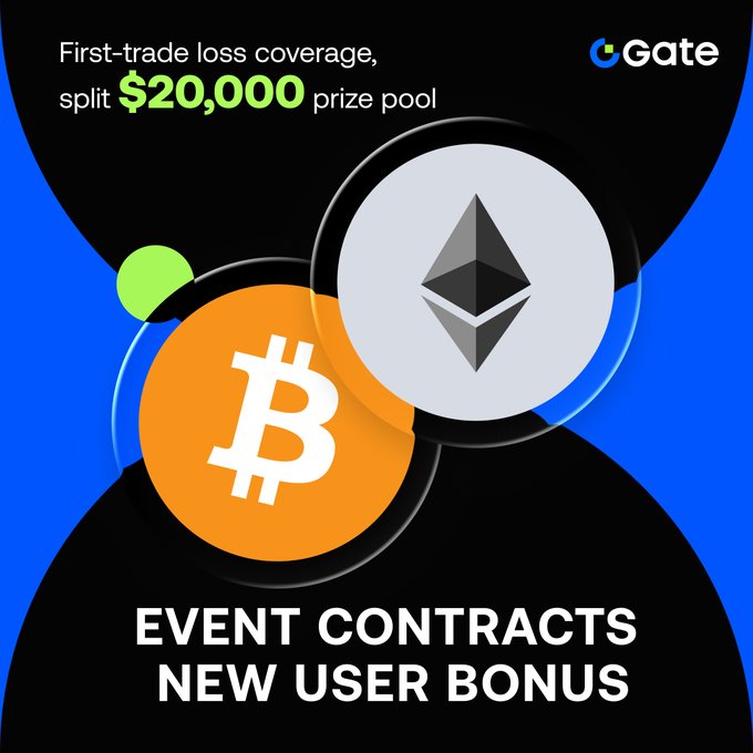 Gate.io promotional graphic showing Bitcoin and Ethereum coin graphics with text advertising 'First-trade loss coverage, split $20,000 prize pool' and 'EVENT CONTRACTS NEW USER BONUS'.