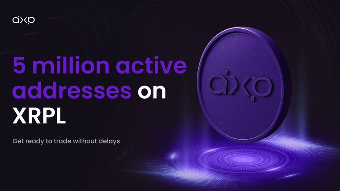 A dark purple promotional graphic for AXRP (AXO) features a large metallic coin with the "axo" logo set against a futuristic glowing platform, announcing "5 million active addresses on XRPL" with the tagline "Get ready to trade without delays." The image visually reinforces the post's milestone claim of 5 million active addresses on the XRP Ledger, emphasizing AXO's role in enabling instant, delay-free trading on the network.