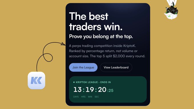 A promotional graphic for KriptoK's "League" trading competition, featuring the tagline "The best traders win. Prove you belong at the top," alongside a countdown timer showing 13 days, 19 hours, 19 minutes, and 20 seconds remaining, and buttons to "Join the League" and "View Leaderboard."