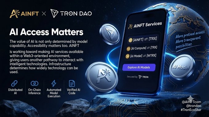 An advertisement graphic for 'AINFT x TRON DAO' titled 'AI Access Matters', describing AI services available within a Web3-oriented environment.