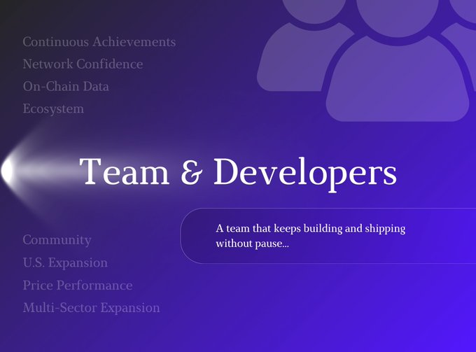 The image features a purple background with white text that reads "Team & Developers" at the top of the screen. Below this title, there are bullet points explaining the role of a team of developers in building and shipping updates for a project. The text emphasizes the importance of teamwork and consistency in delivering high-quality work even during challenging times or market conditions.