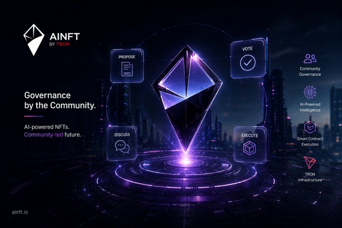A digital graphic for 'AINFT BY TRON' featuring a glowing purple crystal surrounded by floating panels labeled 'PROPOSE', 'VOTE', 'DISCUSS', and 'EXECUTE', with the text 'Governance by the Community' and 'ainft.io'.