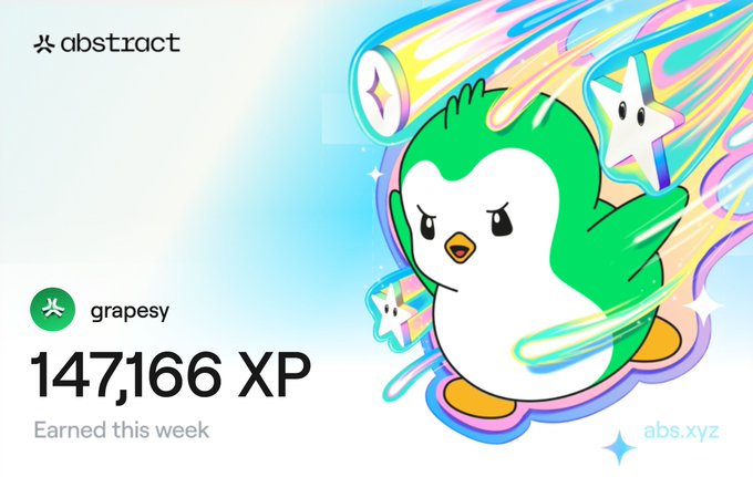 An 'abstract' app card showing a penguin mascot for user 'grapesy' who earned 147,166 XP this week.