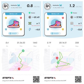 The image displays two different views of a pedometer screen, both showing the same data but possibly interpreted or emphasized differently by the viewer. The first view focuses more on the steps taken, with a graphic image of a pair of shoes and information about the number of steps taken and the distance covered. The second view emphasizes the calorie count as seen in red text at the bottom. Both views are part of an app called StepN, which appears to be related to fitness tracking or exercise monitoring.
