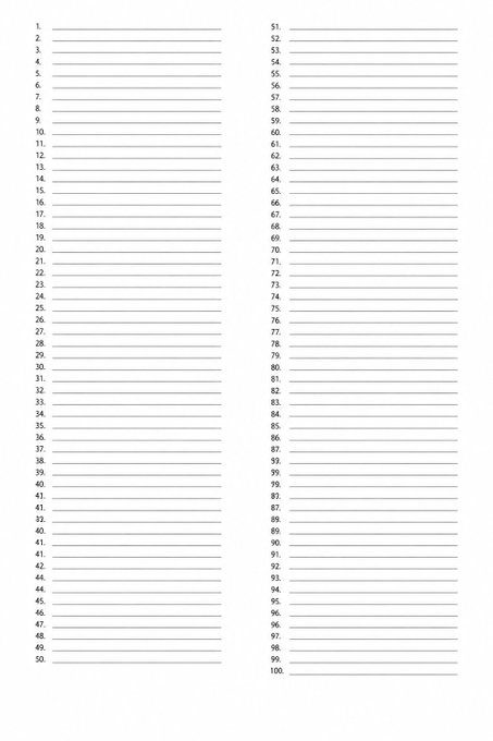A blank numbered list template with two columns, numbered 1 through 50 on the left and 51 through 100 on the right, each with a line for writing.