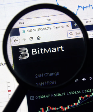 A magnifying glass focuses on the BitMart logo displayed on a trading screen showing the BTC/USDT pair at 5323.55, visually emphasizing the crypto exchange under scrutiny amid news of frozen withdrawals and leadership turmoil at the company.
