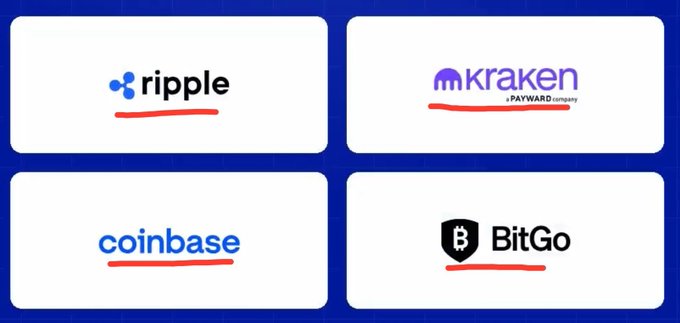 The image shows four crypto partners—Ripple, Kraken, Coinbase, and BitGo—each highlighted with a red underline. It illustrates the firms Evernorth will use to manage its treasury asset of 473 million XRP through strategies tailored to institutional investors.