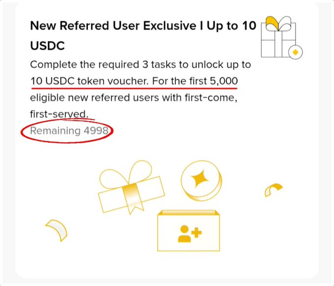 A promotional banner for a 'New Referred User Exclusive' offer offering up to 10 USDC, with a red circle highlighting 'Remaining 4998' spots and text stating 'Complete the required 3 tasks to unlock up to 10 USDC token voucher. For the first 5,000 eligible new referred users with first-come, first-served.'