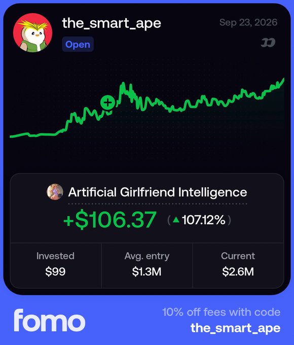The image shows a trading performance card from the Fomo app under the username "the_smart_ape" dated September 23, 2026, displaying a portfolio entry on "Artificial Girlfriend Intelligence" ($AGI) with a +$106.37 gain (+107.12%) on a $99 investment, averaging entry at $1.3M with a current value of $2.6M. This visually backs up the post's claim of an "x2" return on $AGI, while the footer promotes a 10% fee discount using the code "the_smart_ape."