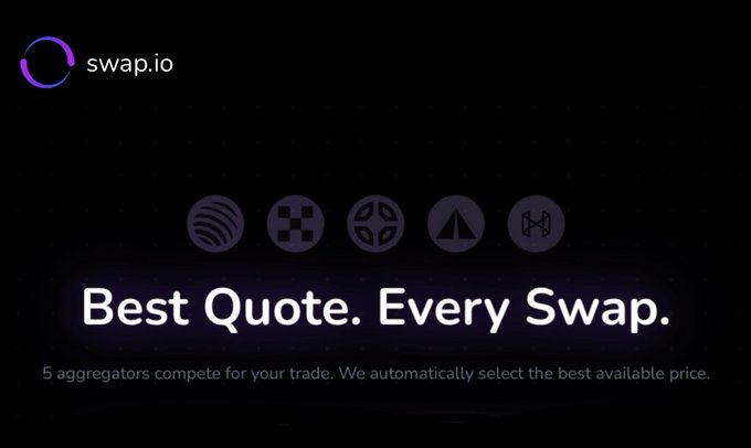 The image shows the swap.io platform's homepage featuring the tagline "Best Quote. Every Swap." along with icons of five competing aggregators and the subtitle "5 aggregators compete for your trade. We automatically select the best available price."

This directly relates to the post by illustrating the swap.io solution—offering multiple aggregators competing to find the best price, which could have helped the user avoid the $3 loss when swapping SOL to HYPE due to slippage, poor routing, or thin liquidity.