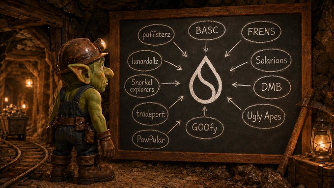 A goblin miner character stands in a mine looking at a chalkboard that shows the Sui ecosystem logo in the center with arrows pointing to projects like puffsterz, BASC, FRENS, Solarians, DMB, Ugly Apes, GOOfy, PawPular, tradeport, snorkel explorers, and lunardillz.