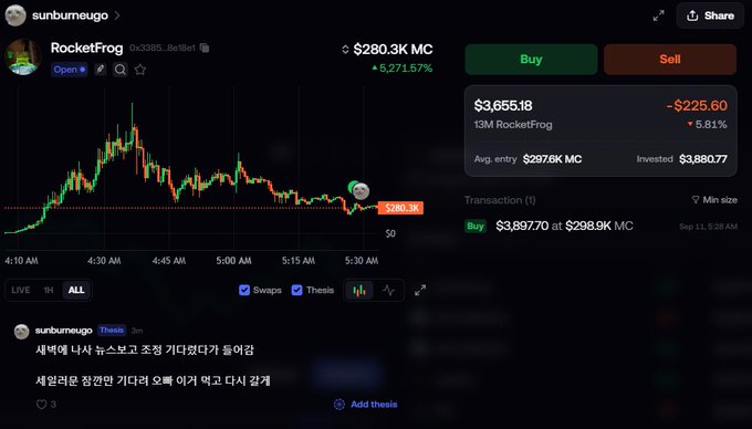 A trading dashboard shows the user's RocketFrog portfolio with a market cap of $280.3K MC (up 5,271.57%), a current position worth $3,655.18 (down 5.81%), and an average entry of $297.6K MC. The accompanying Korean caption ("newbie leaving SailorMoon and going into RocketFrog... will probably fail lol") aligns with the visible $3,897.70 buy transaction and the volatile price chart showing the meme coin's dramatic rise and partial pullback.
