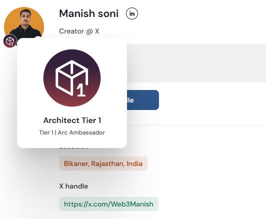 A profile screenshot for 'Manish soni' identifies him as a 'Creator @ X' located in 'Bikaner, Rajasthan, India', featuring a prominent badge for 'Architect Tier 1' and 'Tier 1 | Arc Ambassador'.