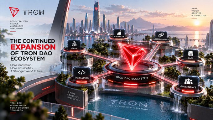 A promotional graphic for the 'TRON DAO ECOSYSTEM' titled 'THE CONTINUED EXPANSION OF TRON ECOSYSTEM', showing a futuristic city with platforms representing dApps, developers, scalability, interoperability, DeFi, and governance.