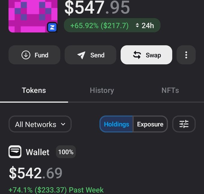 A crypto wallet dashboard shows a portfolio worth $547.95, up 65.92% ($217.7) in 24 hours, with the main holdings (Wallet) at $542.69, up 74.1% ($233.37) over the past week — visually capturing the "moon bags pumping" excitement referenced in the post as the user anticipates hitting $4k.