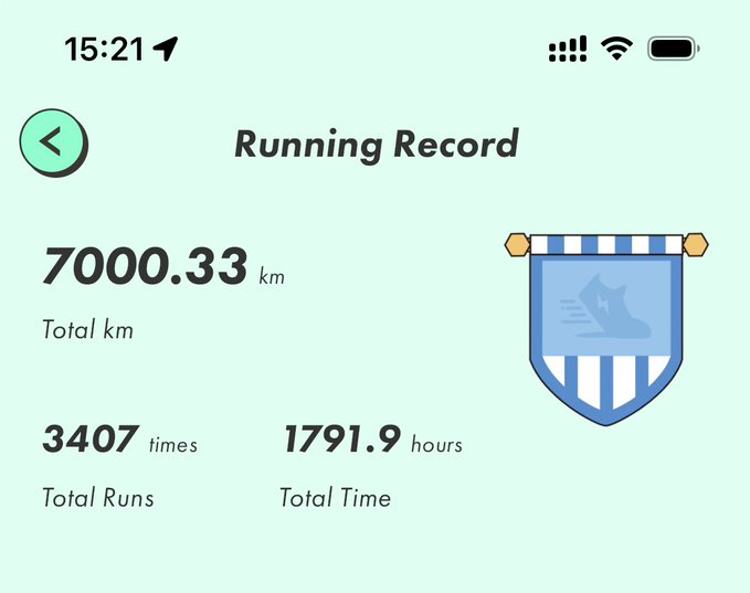 A fitness app 'Running Record' screen displaying 7000.33 km total distance, 3407 total runs, and 1791.9 hours of total time, accompanied by a blue shoe-themed badge.