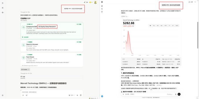 The image presents two different screens with information about a stock market that showcases over 7,000 tokenized stocks for US equities and ETFs as well as TradFi markets. The first screen shows a comparison of these tokenized stocks on both the trading platform and research platform. On the other hand, the second screen displays a summary of the same information. Both screens provide detailed descriptions and relevant data about the market activities in the US stock exchange. This image highlights how the trading threshold has lowered for tokenized stocks while the research threshold remains constant, which might impact investors' trading strategies and decision-making process.