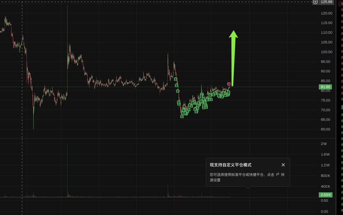The image displays an OKB/USDT price chart showing an ascending triangle pattern with rising lows near the $81-82 level, marked by green "买入" (Buy) signals and a large green upward arrow projecting potential upside toward $110+. The accompanying text suggests OKB is poised for a breakout, citing its strengthening relative to Bitcoin's sideways action and upcoming catalysts from US stock tokens and Xlayer liquidity on OKX exchange.