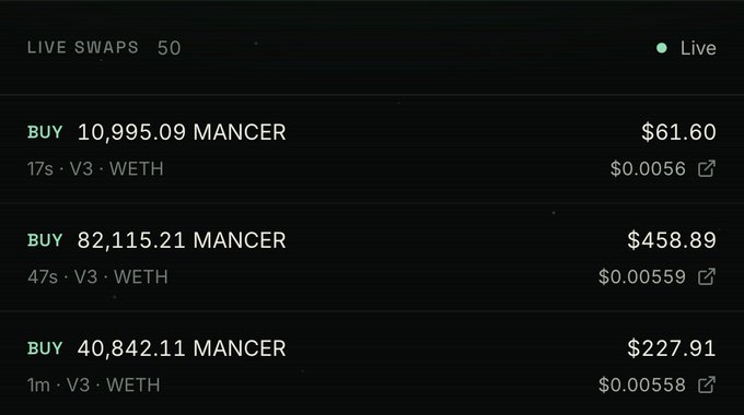 A dark-themed "LIVE SWAPS 50" dashboard displays real-time Mancer token purchases against WETH, with three visible buy transactions totaling $748.40 for 134,952.41 Mancer at prices around $0.00559, including one 17-second-old trade. The interface confirms the post's announcement of a live swaps feature for the Mancer token.