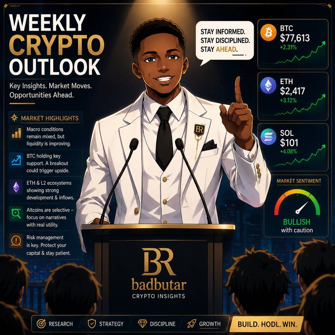 'Weekly Crypto Outlook' infographic branded 'badbutar CRYPTO INSIGHTS' showing market highlights and prices: BTC $77,613 (+2.31%), ETH $2,417 (+3.12%), SOL $101 (+4.08%), with a 'BULLISH with caution' market sentiment gauge.