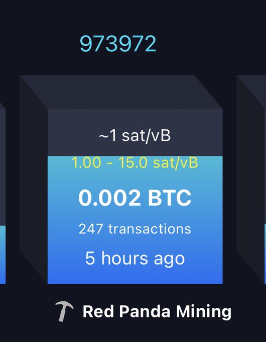 A digital interface from Red Panda Mining displays a hash rate of 973972, calculating earnings to be approximately 1 sat/vB, with 0.002 BTC earned over 247 transactions in the last 5 hours.
