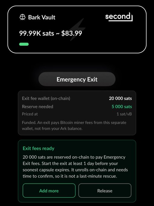 A Second app screen shows a 'Bark Vault' with a balance of '99.99K sats ~ $83.99' and details about an Emergency Exit funded with 20,000 sats.