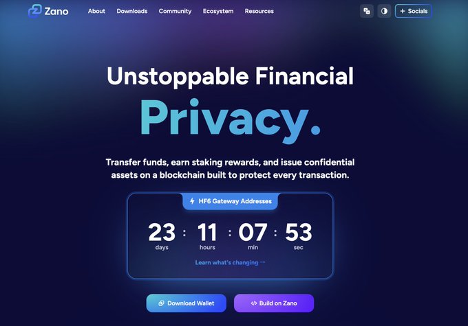 The Zano project homepage displays the tagline "Unstoppable Financial Privacy" with a countdown timer (23 days, 11 hours, 07 minutes, 53 seconds) for HF6 Gateway Addresses, alongside "Download Wallet" and "Build on Zano" buttons. This aligns with the post about Zano's announcement of Zenith, highlighting its privacy-focused blockchain features.