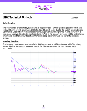 A CryptoWZRD technical analysis report titled 'LINK Technical Outlook' dated July 6th, discussing daily and intraday thoughts on LINK with a price chart showing a current position around $0.5749.
