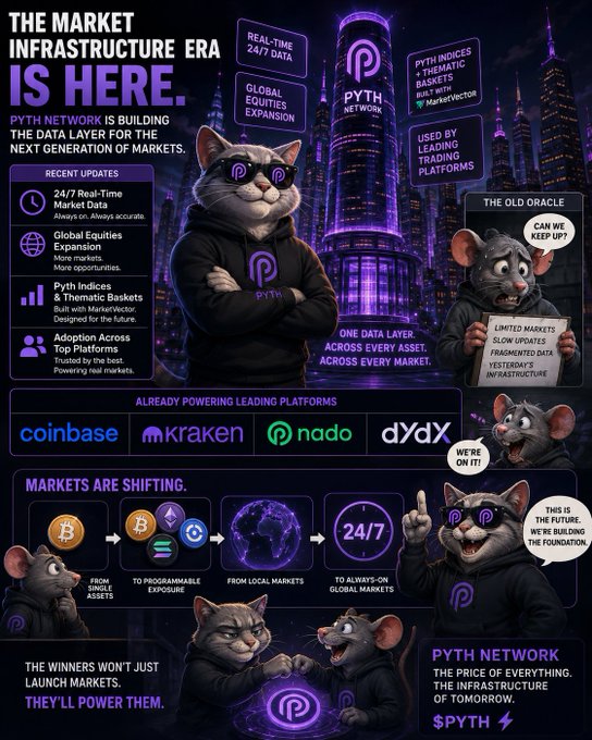 The image features a graphic representation of various types of cats, each wearing a different colored shirt and glasses. The image includes some text within a larger diagram or flowchart-like layout, which serves as an explanation about cryptocurrency trading. The main focus of this illustration is how Bitcoin Trading platforms are helping to build networks that power the growth of global markets and allow for real time transactions across international borders.