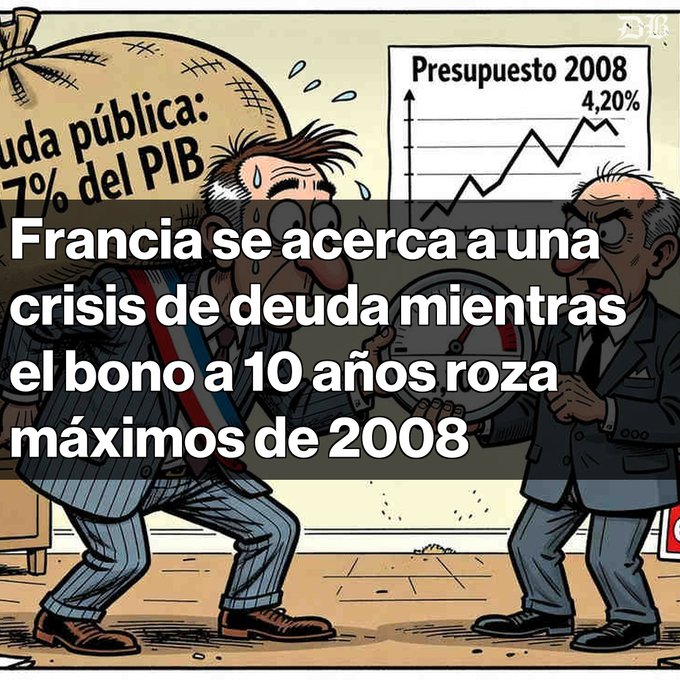 A satirical political cartoon depicts two stressed French politicians—one wearing a tricolor sash—sweating nervously beside a large sack labeled "Deuda pública: 117% del PIB" (Public debt: 117% of GDP) and a chart titled "Presupuesto 2008 4,20%" (Budget 2008 4.20%), overlaid with the headline "Francia se acerca a una crisis de deuda mientras el bono a 10 años roza máximos de 2008" (France approaches a debt crisis as the 10-year bond nears 2008 highs). The illustration visually reinforces the post's warning about France's fiscal pressure, highlighting surging bond yields (10-year at 4.10%, 30-year at 4.90%) and mounting public debt levels approaching the 2008 financial crisis threshold.