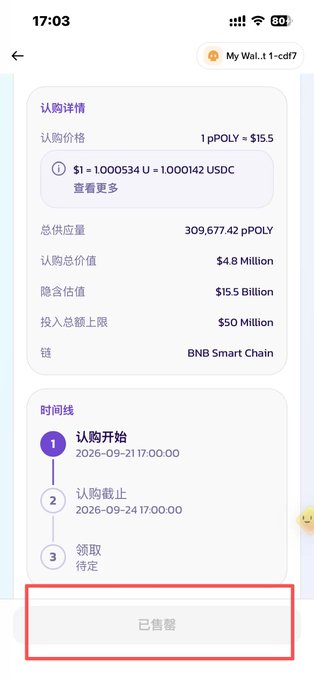 A mobile app screen in Chinese showing subscription details for 'My Wallet' with a price of '1 pPOLY = $1.5', total supply of 309,677.42 pPOLY, total value of $4.8 Million, and dates from September 2026, with '已售罄' (Sold Out) highlighted in a red box.