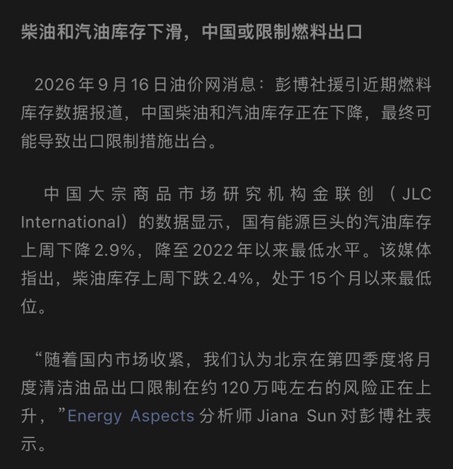 A Chinese-language news article dated September 16, 2026, reports that China's diesel and gasoline inventories are declining, potentially leading to export restrictions. The article cites JLC International data showing gasoline inventories dropped 2.9% last week (lowest since 2022) and diesel fell 2.4% (15-month low), with Energy Aspects analyst Jiana Sun warning of possible Q4 monthly refined oil export limits around 1.2 million tons. This contrasts with the post's argument that China's finished oil exports actually surged 78% from May to August, with diesel exports up 88% month-on-month to 810,000 tons in July—suggesting a potential disconnect between declining inventories and rising export volumes.