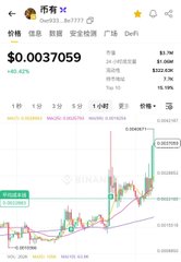 Mobile trading app screenshot showing a cryptocurrency priced at $0.0037059 with a candlestick chart, displaying market statistics and trading metrics.