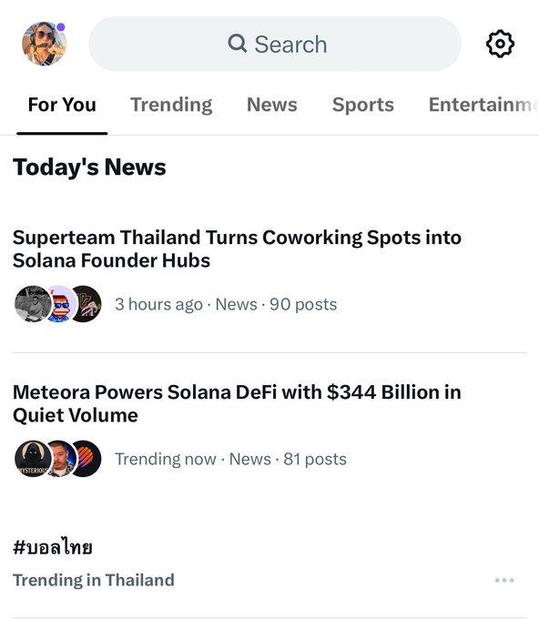 A mobile app screenshot of a news feed showing headlines including 'Superteam Thailand Turns Coworking Spots into Solana Founder Hubs' and 'Meteora Powers Solana DeFi with $344 Billion in Quiet Volume', with navigation tabs for For You, Trending, News, Sports, and Entertainment.