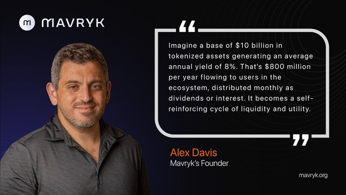 A promotional graphic for Mavryk featuring founder Alex Davis alongside a quote about $10 billion in tokenized assets generating $800 million per year at 8% average yield, distributed to ecosystem users.