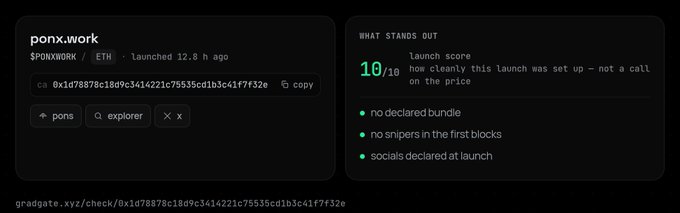 Screenshot of a token analysis webpage showing 'ponx.work' (token: $PONXWORK, on ETH), with a launch score of 10/10 and notes: no declared bundle, no snipers in the first blocks, socials declared at launch.