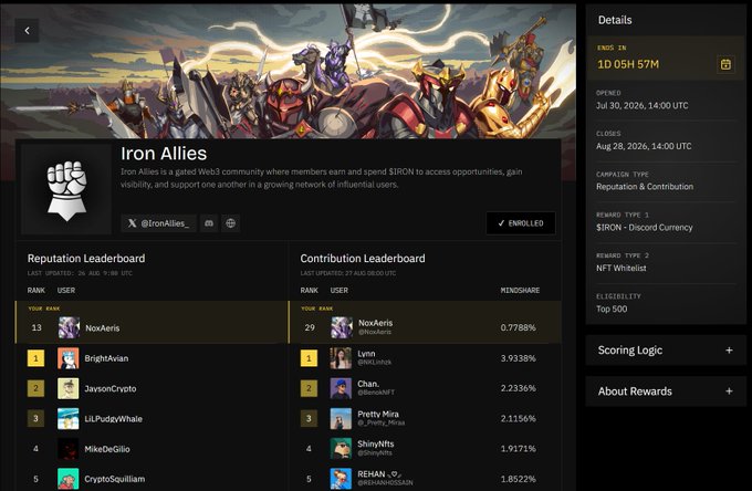 A webpage interface for 'Iron Allies,' a Web3 community, displaying a 'Reputation Leaderboard' and a 'Contribution Leaderboard' with user ranks, alongside event details ending in 1D 05H 57M.