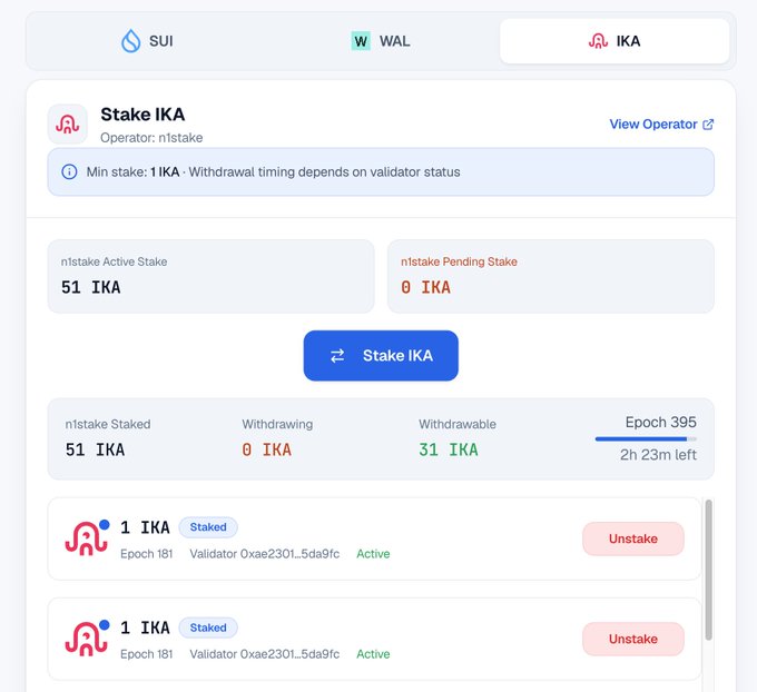A cryptocurrency staking interface showing IKA token staking with n1stake operator, displaying 51 IKA active stake, 0 IKA pending stake, 31 IKA withdrawable, and individual staking positions of 1 IKA each on Validator 0xae2301...5da9fc at Epoch 181, illustrating the user-facing staking dashboard where the unstaking fix mentioned in the post would apply.