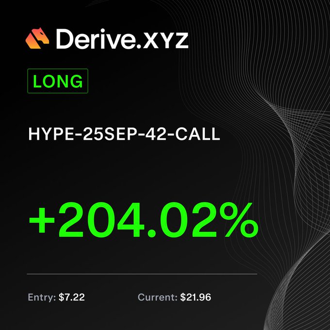 The image features a black background with green text and numbers. The main content of the image is about Derive.XYZ, an online investing platform that allows users to invest in hedge funds and private equity companies through their trading account. The post focuses on how much money can be made by investing in hyped mutual funds or start-ups and shows the current market value of those investments in US dollars. It also indicates that the platform has already reached a significant milestone, with its single-day HYPE options trading volume having peaked at 5.21 million shares.